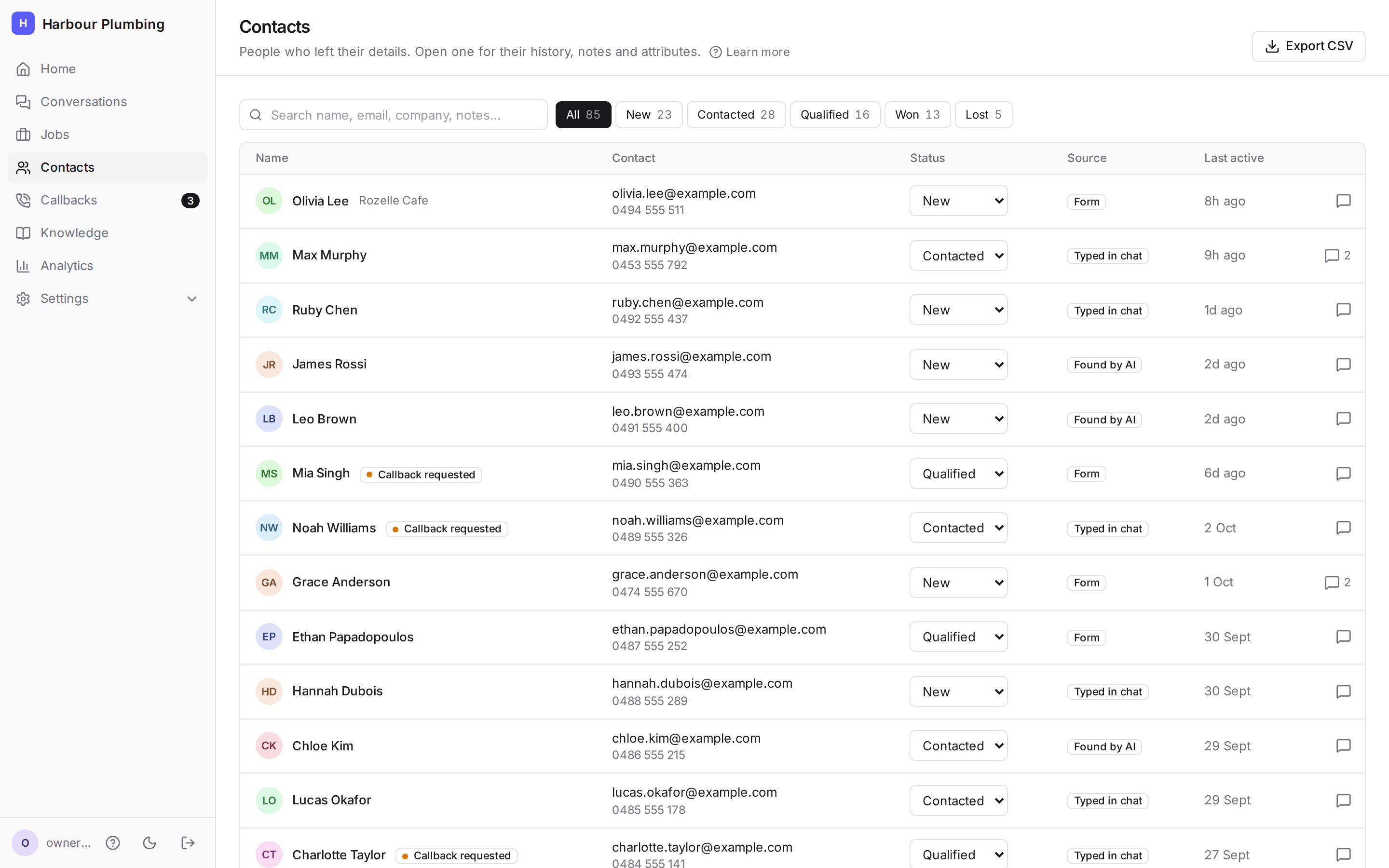 The contacts table: names, contact details, pipeline status, where each one came from and when they were last active